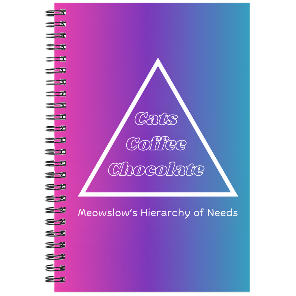 Meowslow's Hierarchy of Needs Notebook